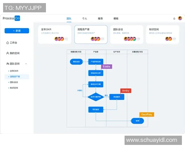 冠军杯分析:BLG展现出卓越的战术灵活性与团队协作能力 冠军杯分析:BLG展现出卓越的战术灵活性与团队协作能力