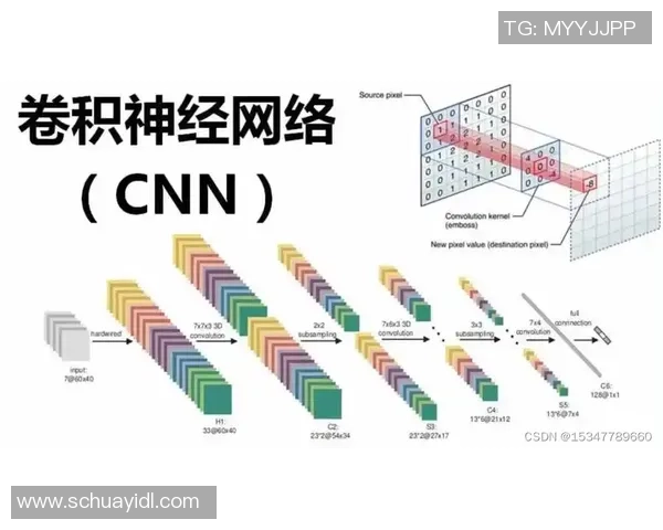 探索足球皮面材质的多样性与性能对比赛表现的影响分析 探索足球皮面材质的多样性与性能对比赛表现的影响分析